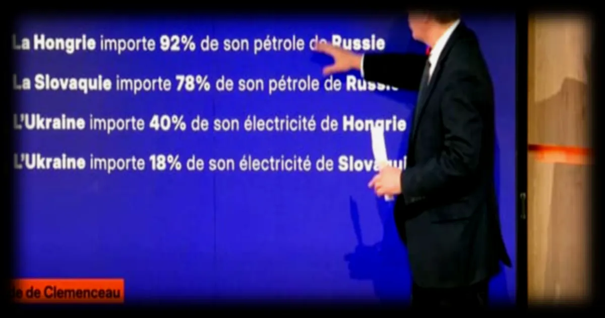 L'aide à l'Ukraine face au chantage énergétique de la Hongrie et de la Slovaquie