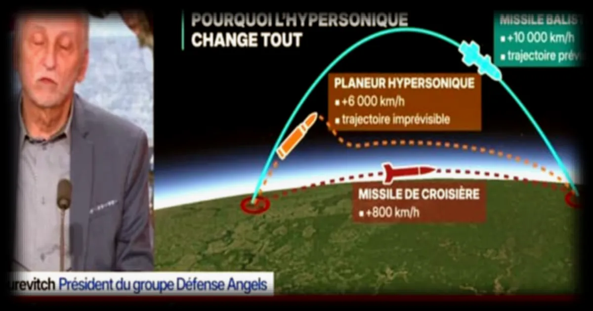 L'armée américaine envisage de déployer son missile hypersonique