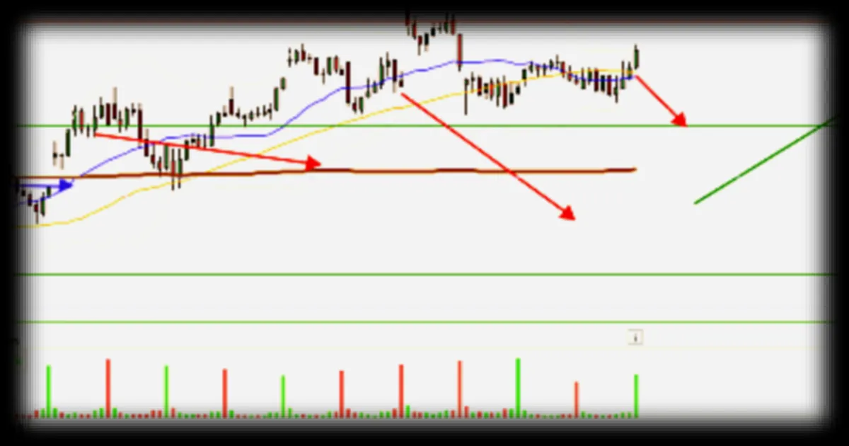 Le CAC 40 affiche une distorsion de performances importantes entre valeurs