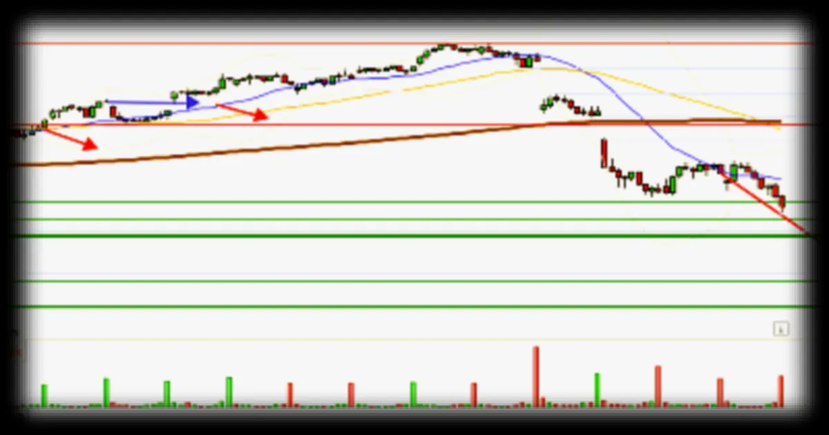 Le CAC 40 en baisse de 1,27% depuis le début de l'année