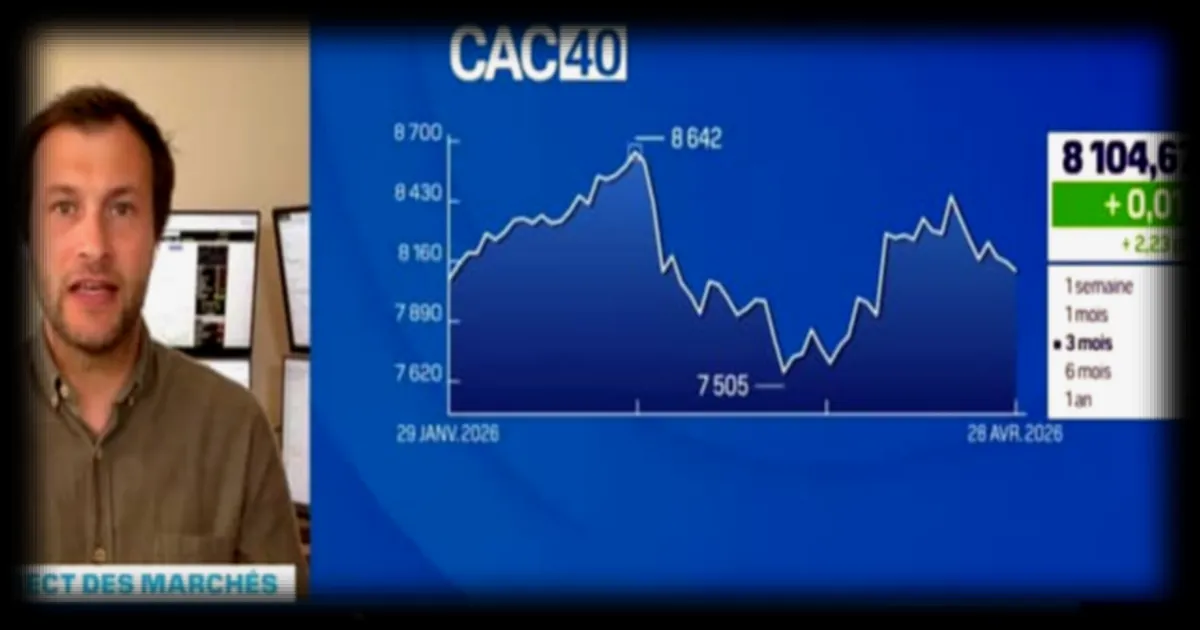 Le CAC 40 en hausse de 3,6 % en avril 2026 : une performance portée par les énergéticiens