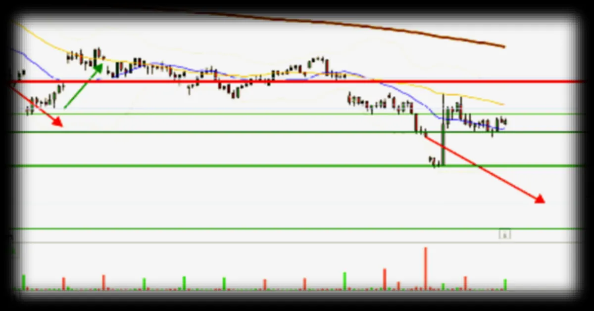 Le CAC 40 face à un possible troisième choc pétrolier : conséquences et enjeux