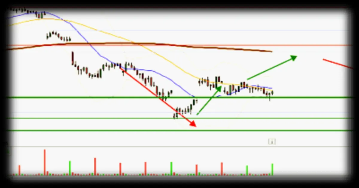 Le CAC 40 face aux tensions géopolitiques : un marché incertain
