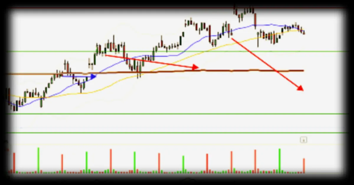 Le CAC 40 repasse les 20, les analystes sont divisés sur la suite