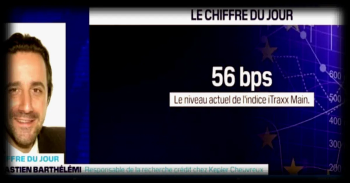Le chiffre du jour : 56 et 277 bps - 21/05
