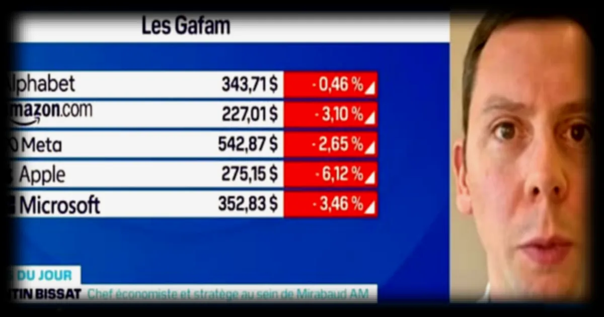 Le Nasdaq enchaîne une quatrième séance consécutive dans le rouge malgré les bons résultats de Micron
