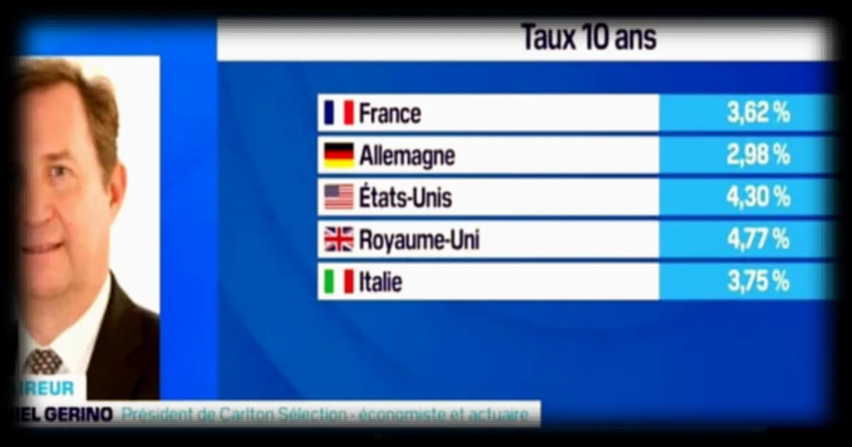 Le rallye boursier : durera-t-il ?