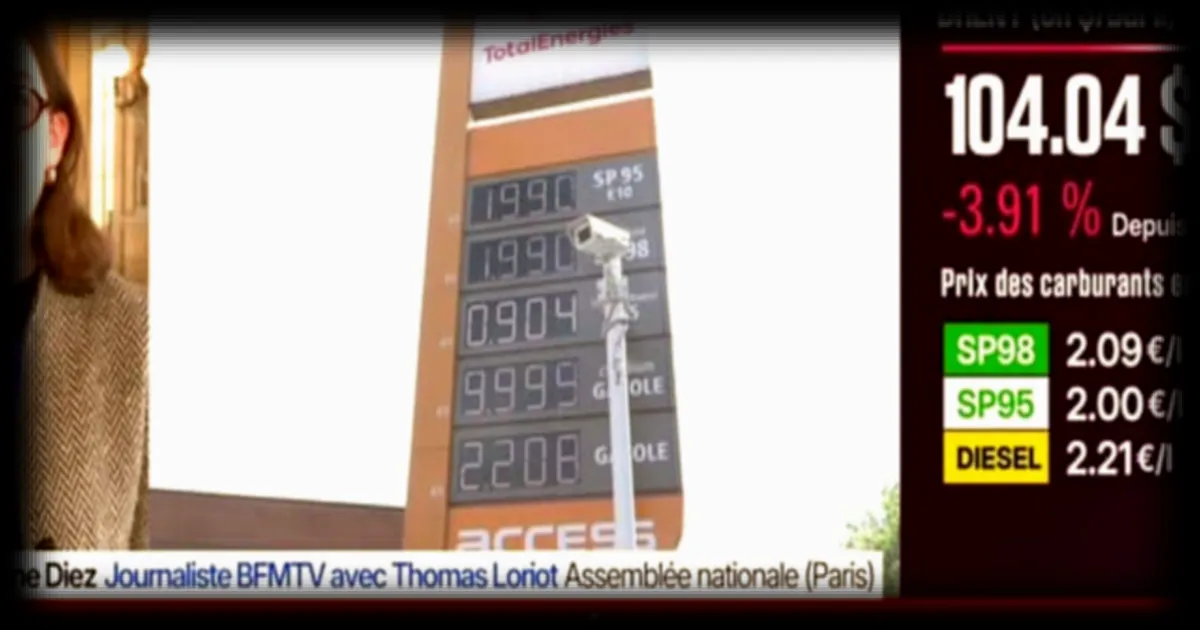 Le SP98 passe à 2,09 euros le litre, l'opposition réclame une baisse des prix