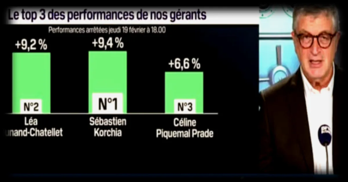 Le top 3 des gérants : Sébastien Korchia, Léa Dunand-Chatellet et Céline Piquemal-Prade