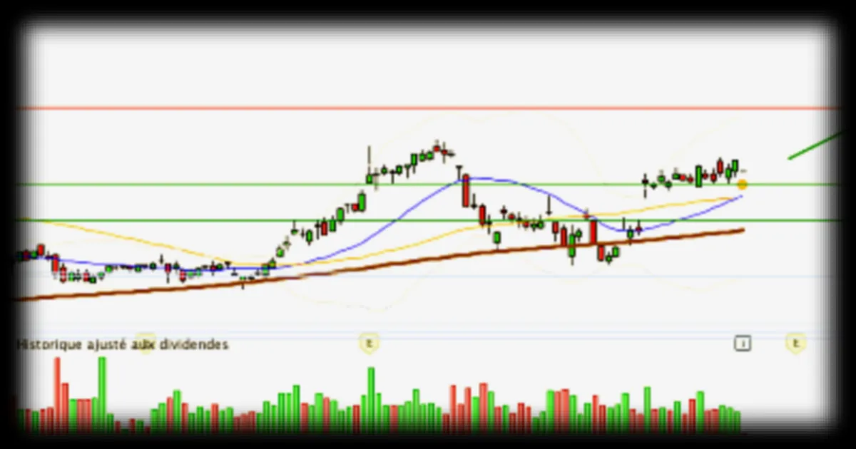 Legrand : l’action bénéficie d’un soutien technique majeur, selon BFM Bourse