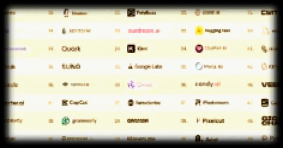 Les 100 outils IA les plus utilisés dans le monde en 2026