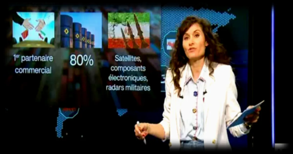 Les alliances de l'Iran avec la Chine et la Russie : un soutien crucial pour son économie et son industrie militaire