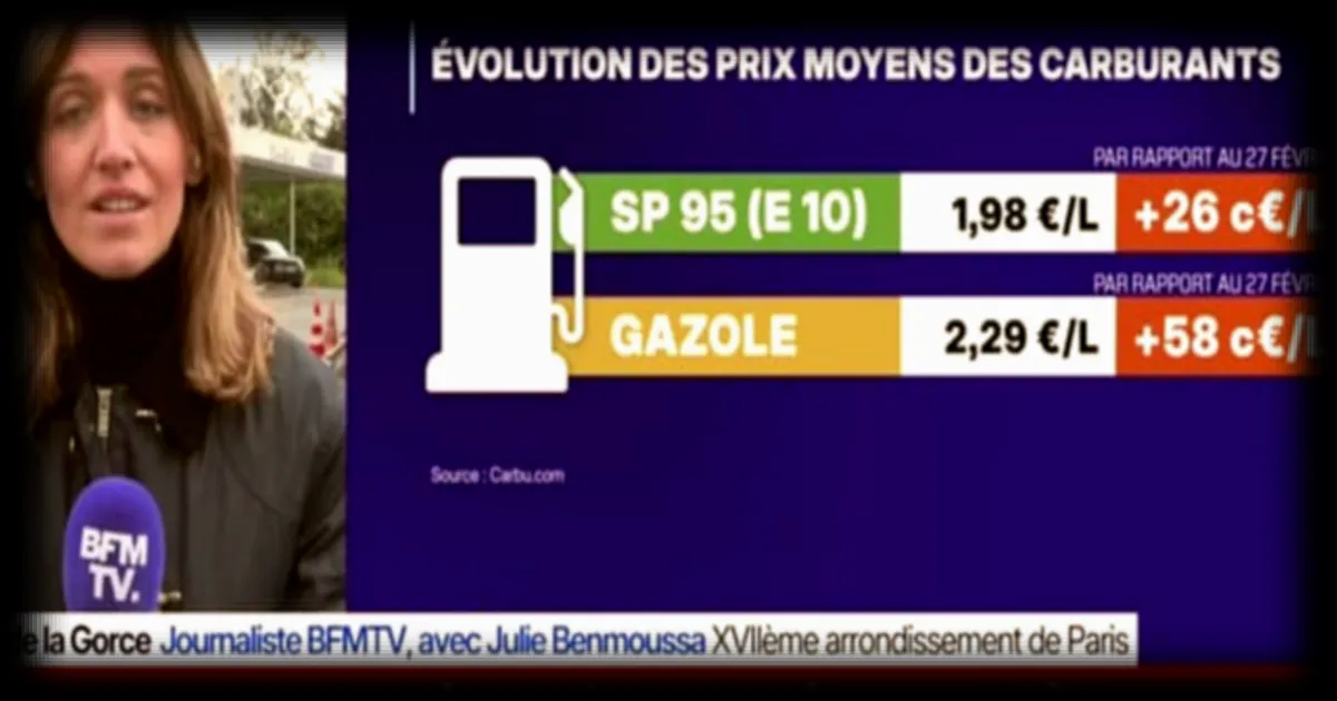 Les automobilistes pessimistes face au prix du carburant : une situation subie selon BFM Business
