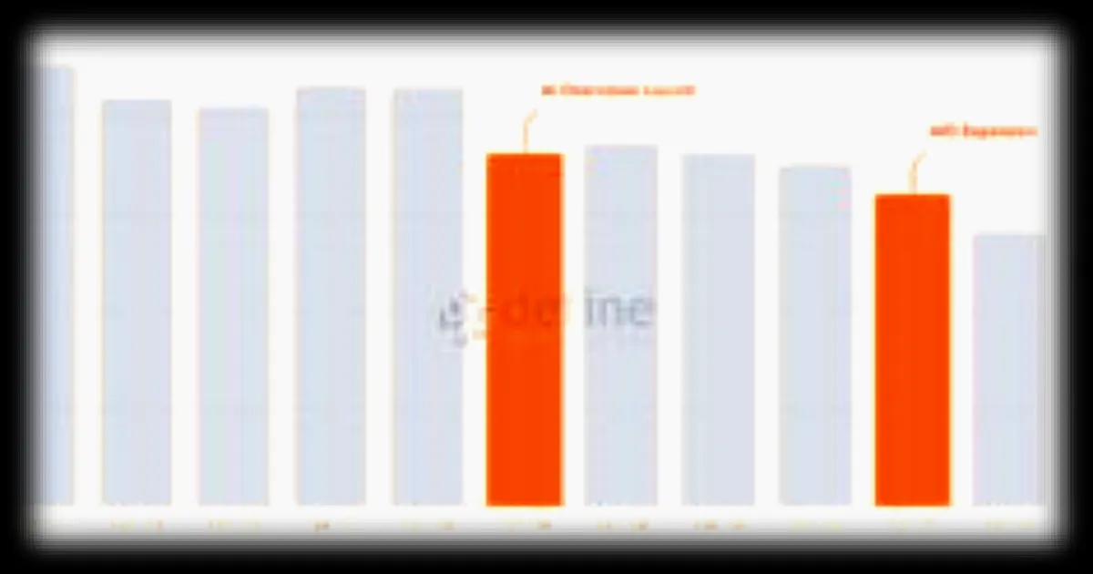 Les contenus d’actualité résistent aux IA Overviews grâce à Google Discover