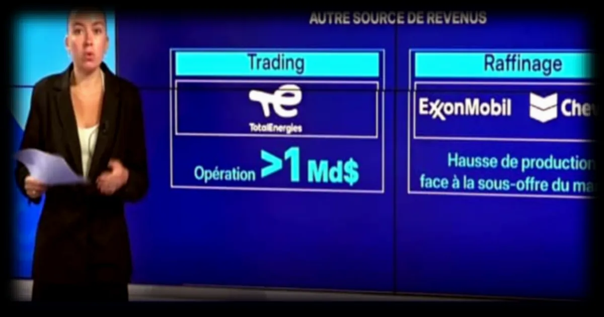 Les majors pétrolières enregistrent des profits records en 2026 : analyse des chiffres et des enjeux