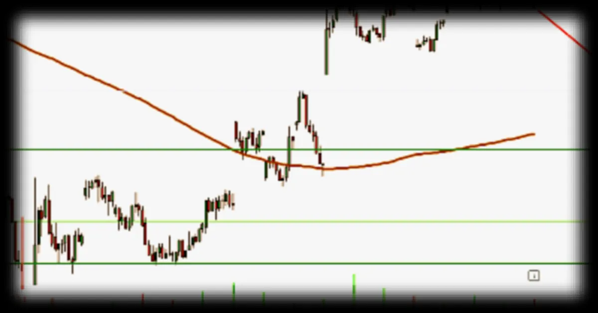 Les marchés actions poursuivent leur progression, portés par la dynamique américaine