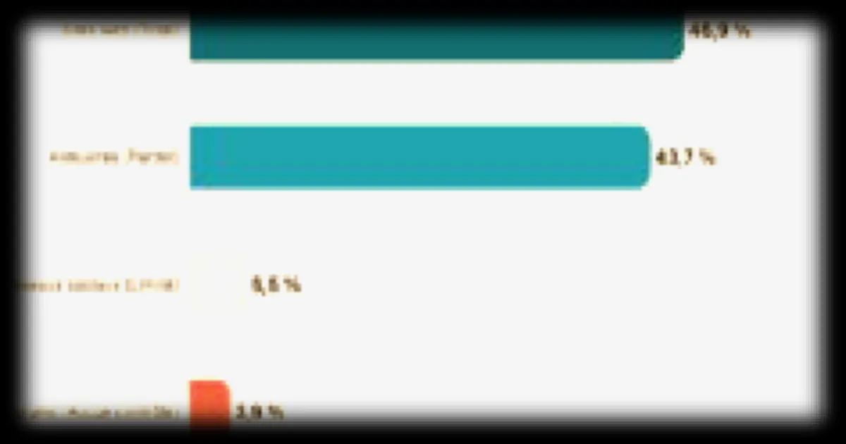 Les modèles d'IA n'ont pas tous les mêmes sources : une étude révèle pourquoi une stratégie unique d'optimisation ne suffit pas