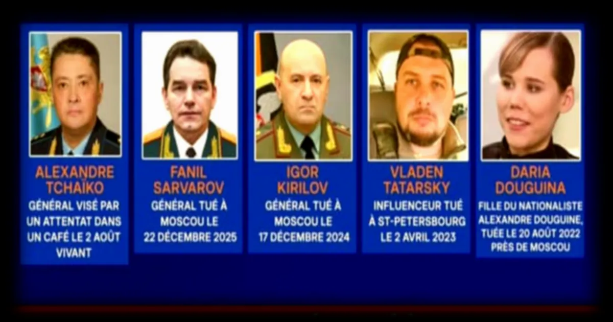 Les personnalités russes ciblées par l'Ukraine : Fanil Sarvarov, Igor Kirilov, Daria Douguina