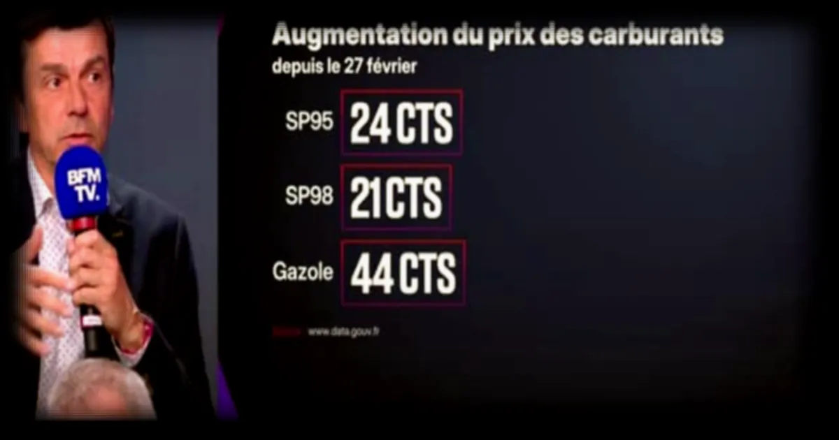 Les prix des carburants : Yves Carra, porte-parole de Mobilité Club France, plaide pour une aide à tous