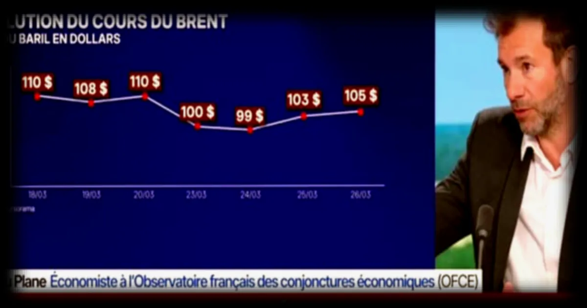Les prix du pétrole : vers un choc pétrolier si les prix restent au-delà des 100 dollars ?