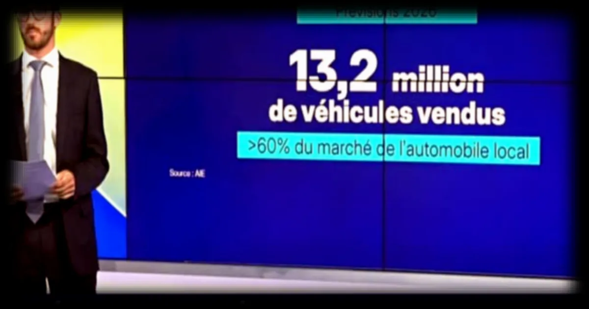 Les voitures électriques représentent un tiers des ventes en 2026