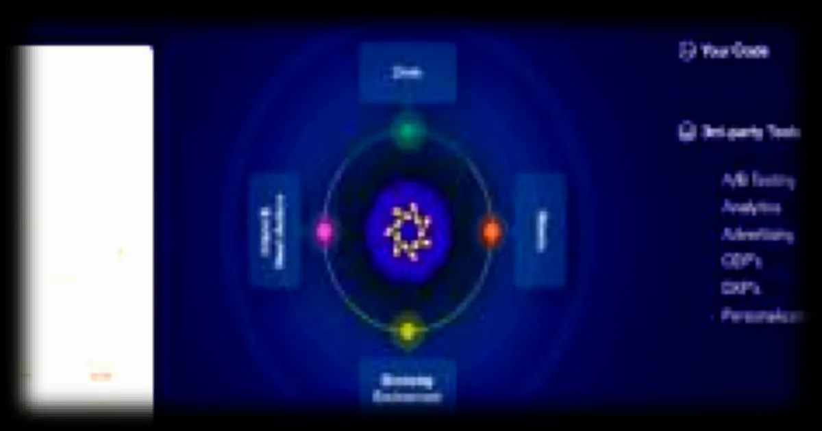 L’IA transforme l’e-commerce : vers une personnalisation en temps réel des parcours clients