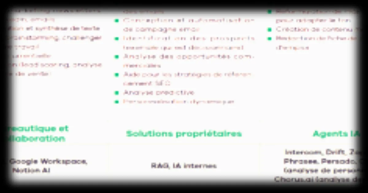 L'impact de l'IA dans le commerce et le marketing : adoption inégale et cadre flou