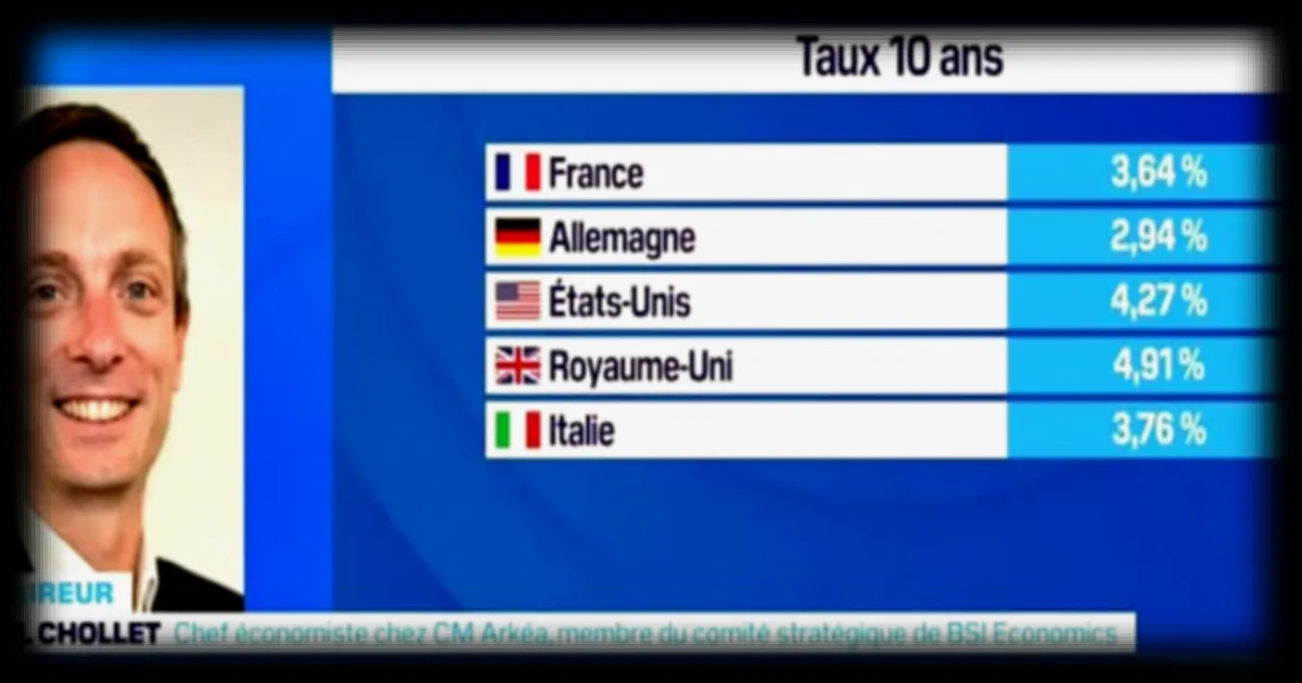 L'inflation dans la zone euro atteint un pic de janvier 2025 selon BFM Business