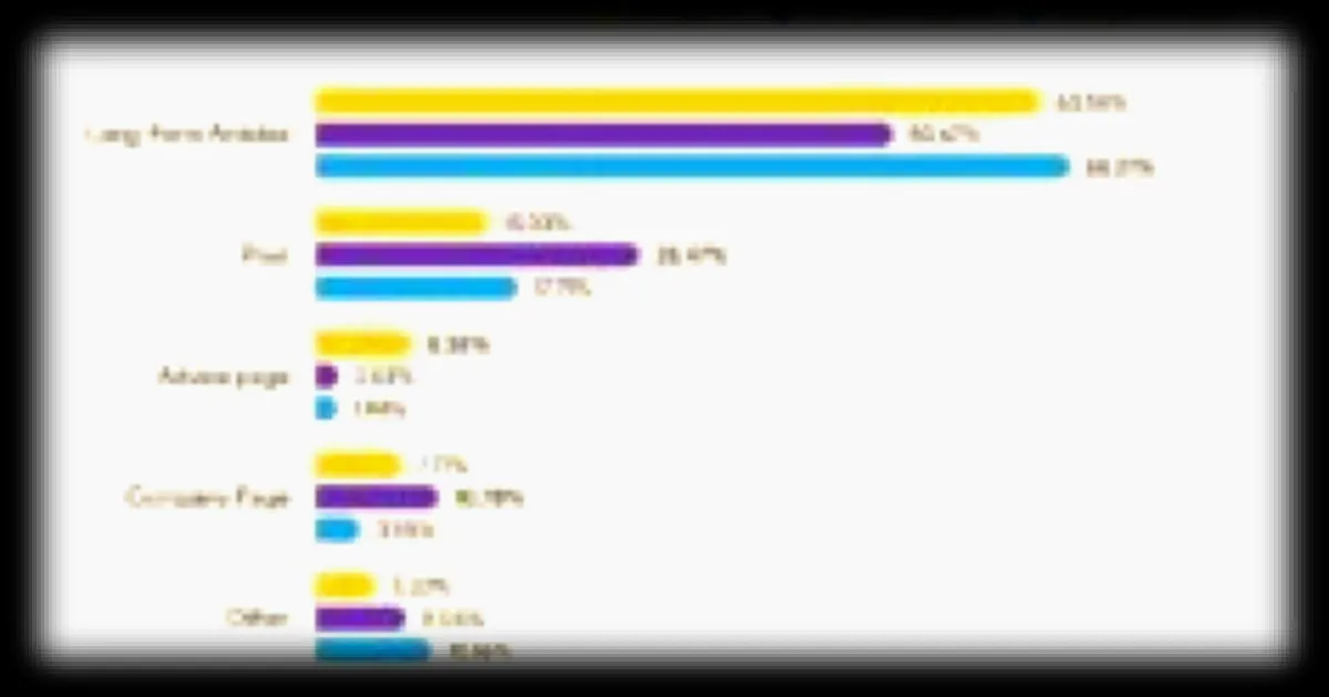 LinkedIn et les IA : les clés pour apparaître dans les réponses des assistants virtuels