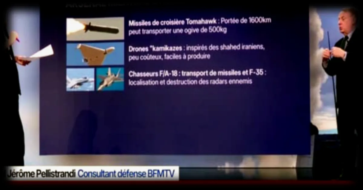 L'Iran et sa force balistique : une menace grandissante