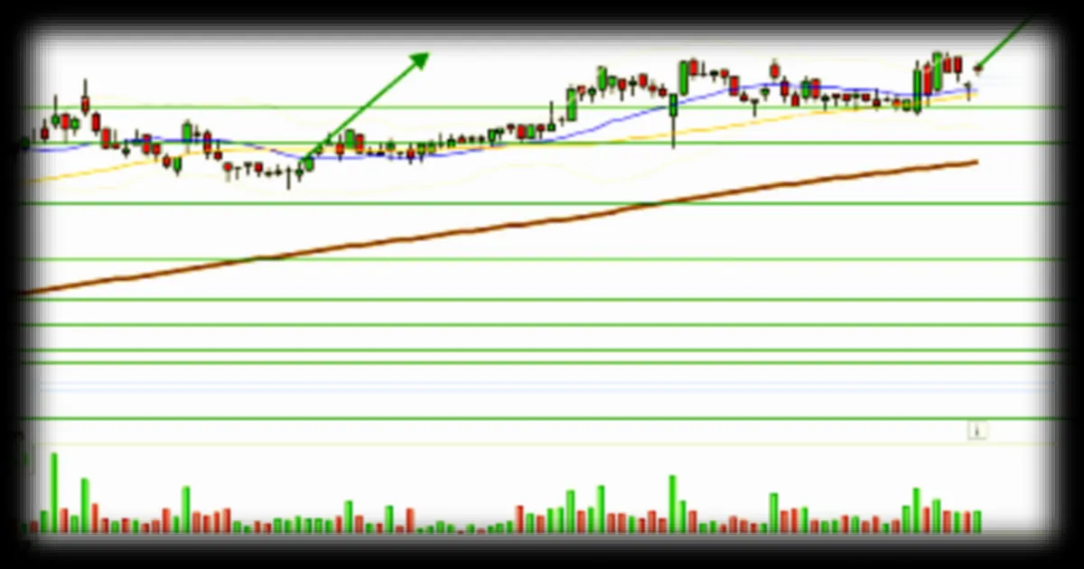 LUMIBIRD : Un avis positif sur les critères graphiques selon BFM Bourse