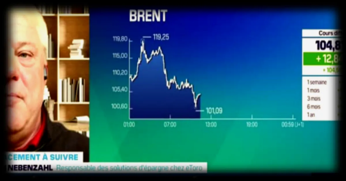 Marché de guerre : Comment réagir face à l'instabilité économique ?