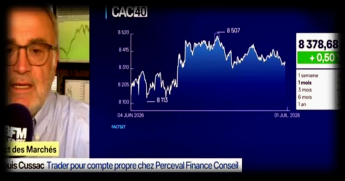 Marchés financiers : une séance d'ouverture hésitante avant le rapport sur l'emploi américain