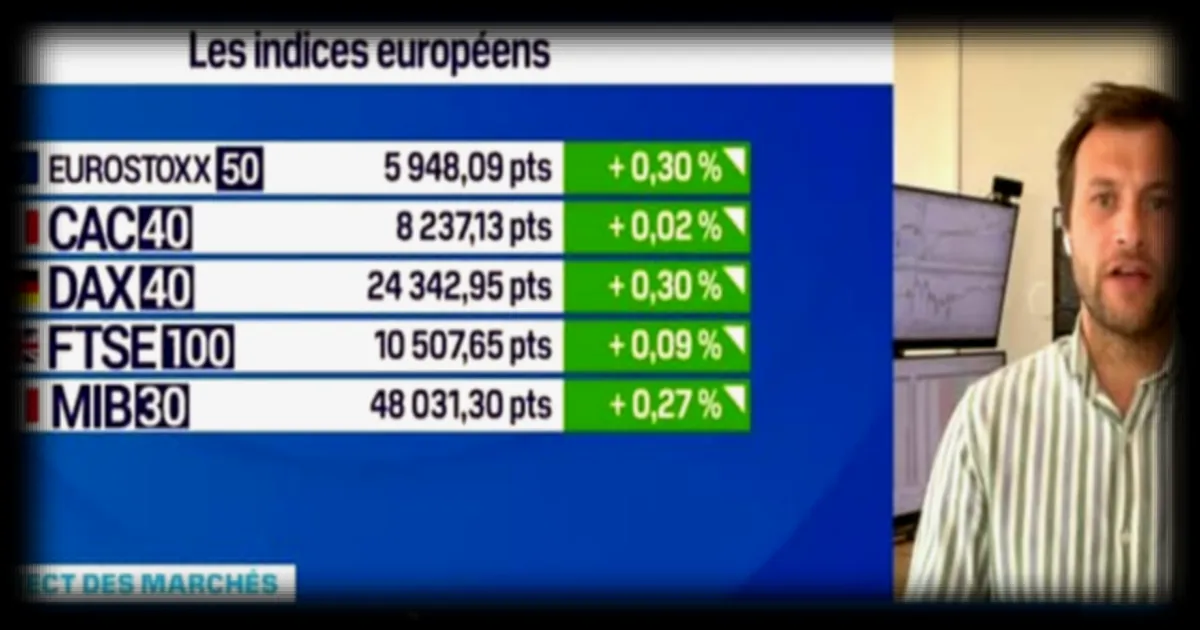 Marchés : le CAC 40 progresse modestement ce 22 avril 2026