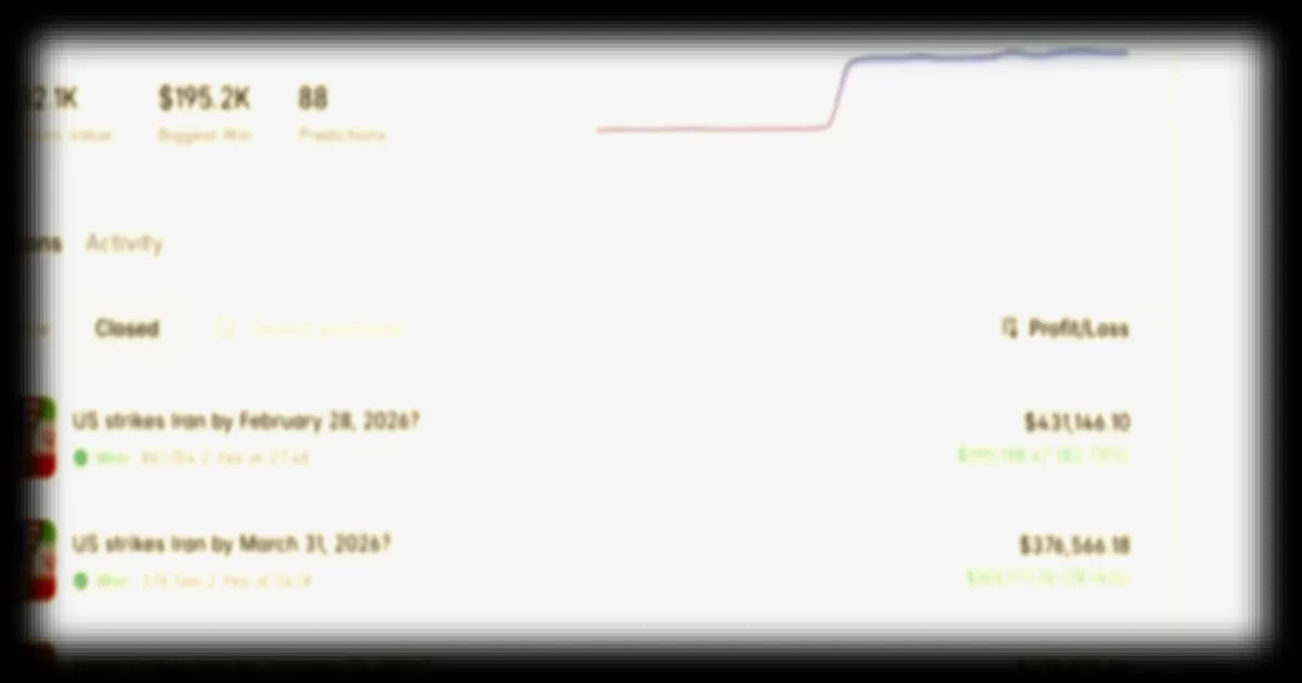 Marchés prédictifs et guerre : Polymarket et Kalshi à nouveau dans le viseur