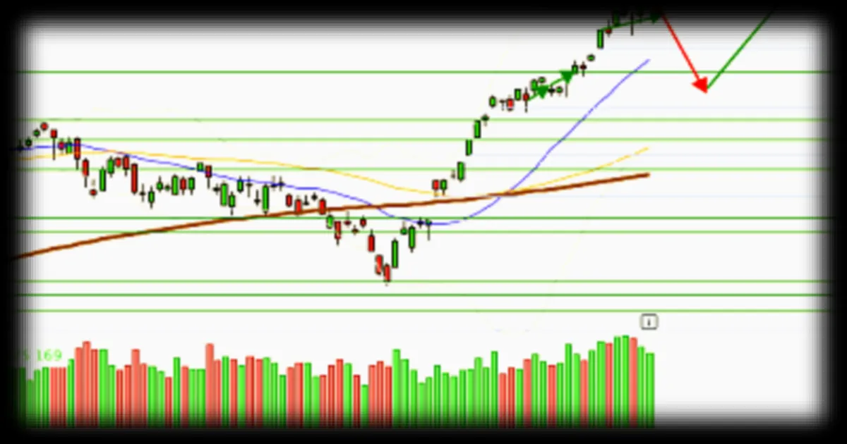 Nasdaq Composite : un léger correctif attendu malgré le soutien de l’intelligence artificielle