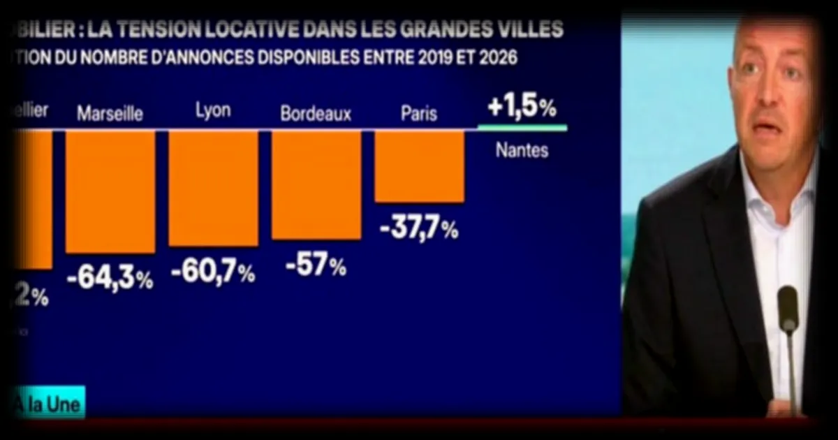 Offre locative en chute libre : l’offre de logements à louer divisée par plus de 2,5 depuis 2019