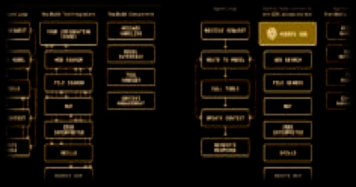 OpenAI enrichit son SDK Agents pour renforcer la securite des agents IA en entreprise