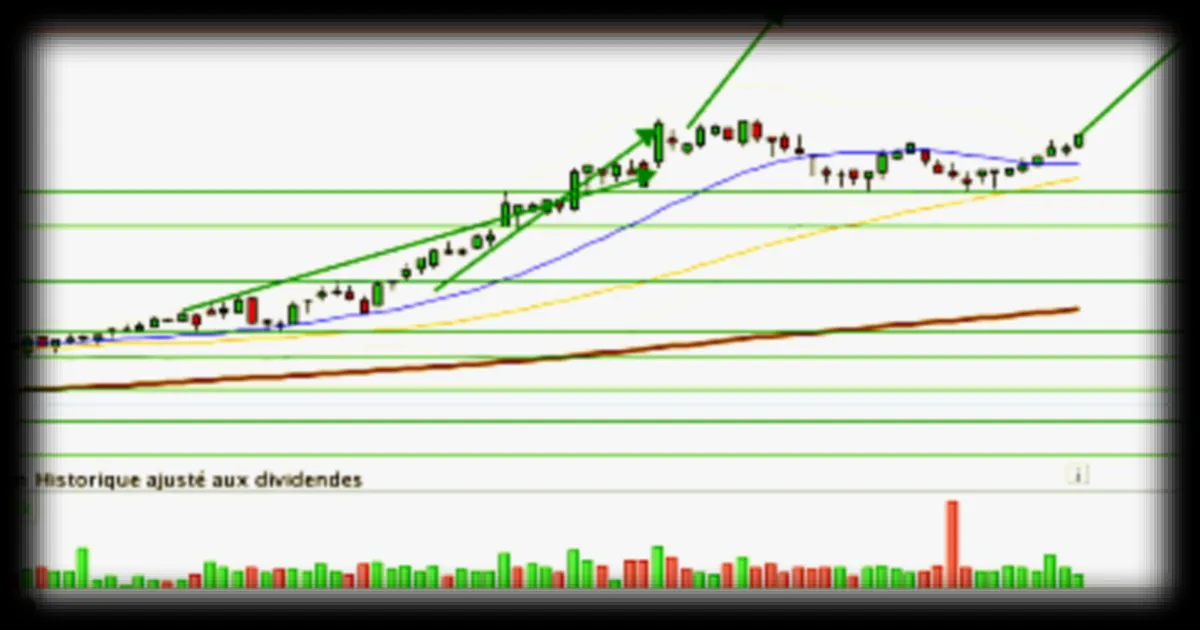 Orange : Signal technique vert pour l'action