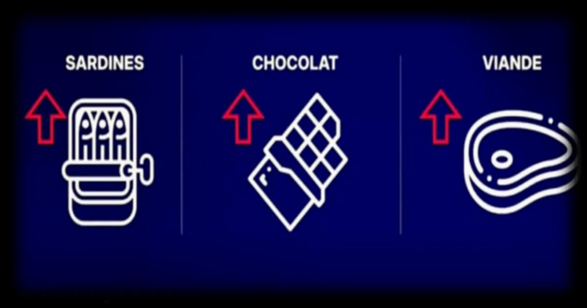 Pâtes, sardines, farine... Les produits dont les prix vont évoluer après les négociations commerciales