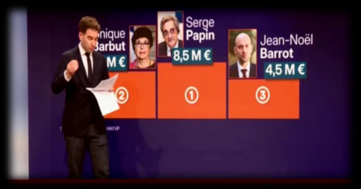 Patrimoine des ministres: les chiffres surprenants des déclarations des membres du gouvernement