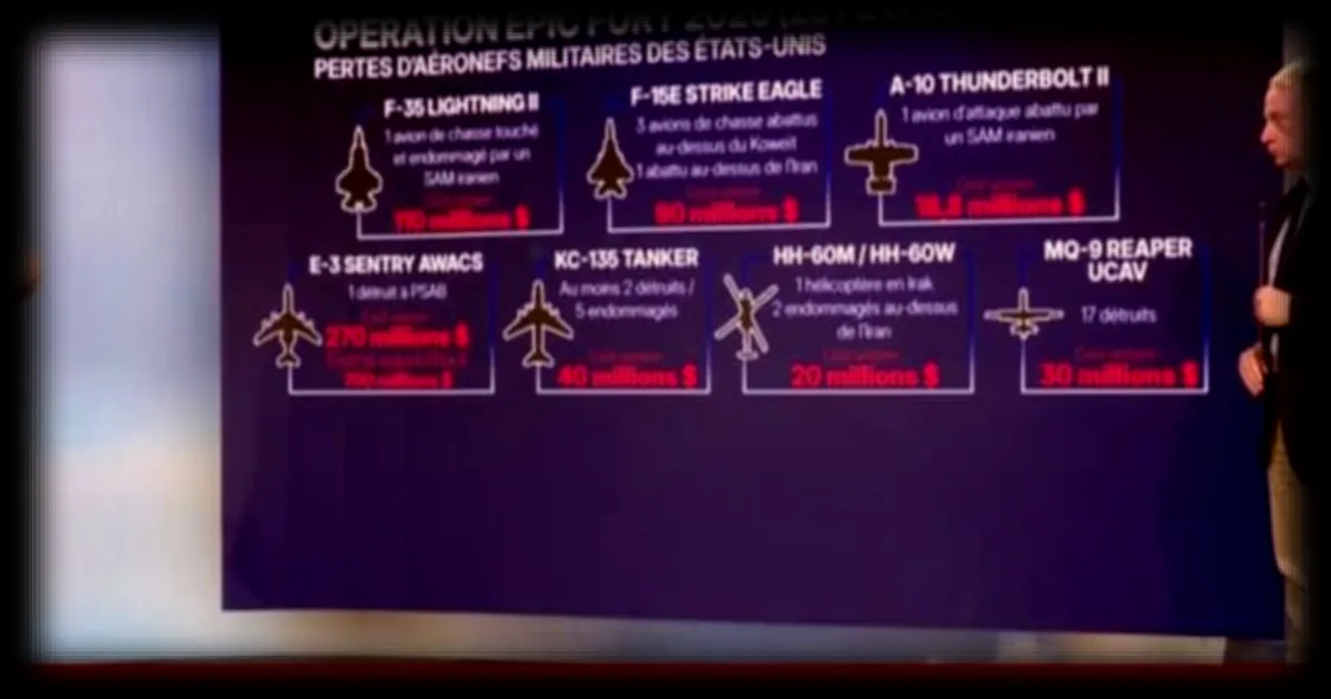 Pertes américaines en Iran après plus d'un mois de guerre : un bilan des affrontements