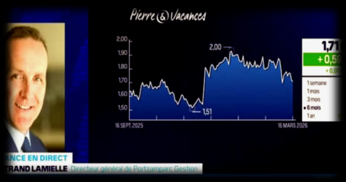 Pierre et Vacances : Analyse de son potentiel de croissance face aux defis du tourisme international