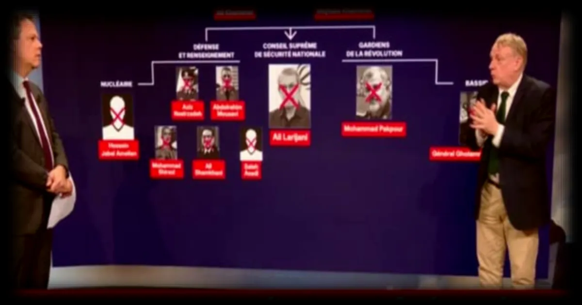 Qui sont les cadres du régime iranien encore en vie ?