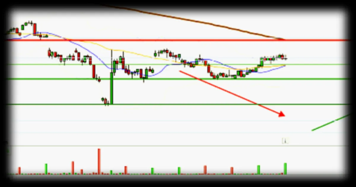 Réaction de contestation sur les marchés financiers suite aux déclarations de Donald Trump sur l'Iran