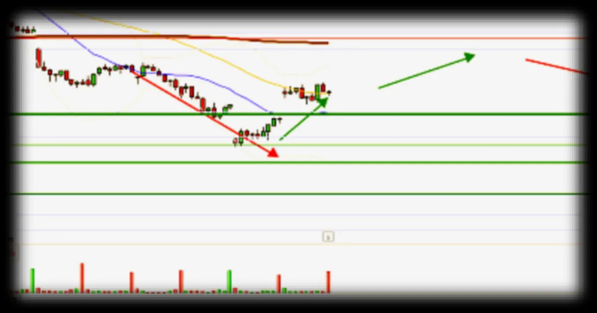 Rebond du CAC 40 suite aux declarations de Donald Trump sur la fin imminente de l'intervention militaire