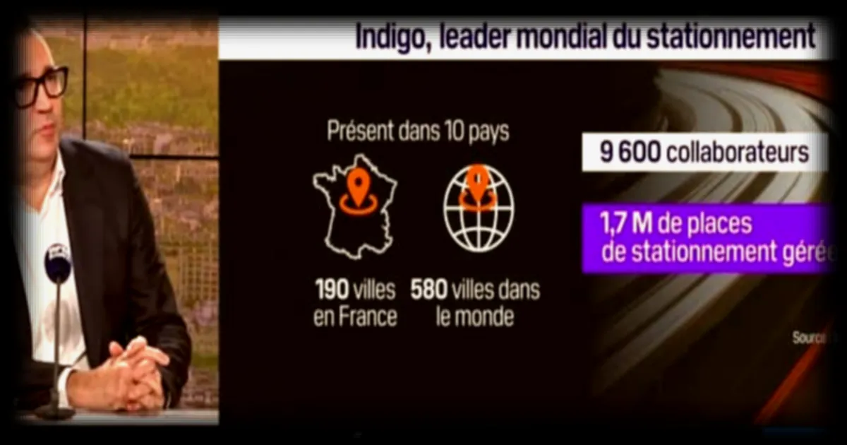 Sébastien Fraisse (Indigo) : La mobilité urbaine au cœur des municipales selon BFM Business