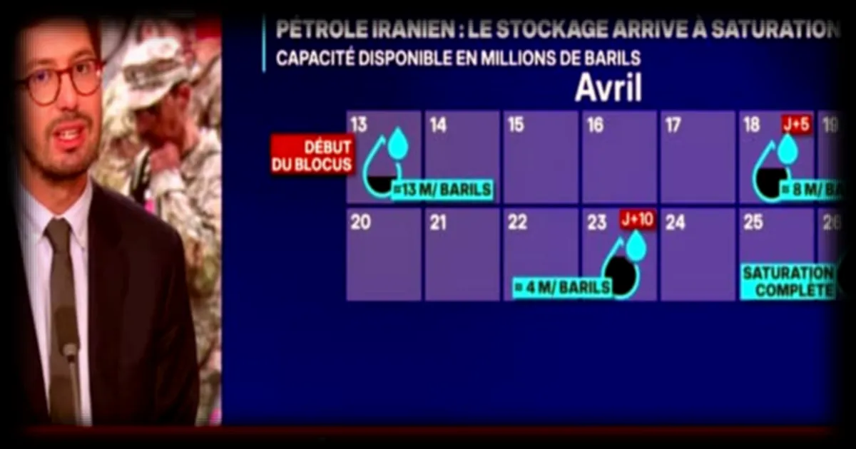 Stockage pétrolier iranien proche de la saturation : quelles conséquences sur la production mondiale ?