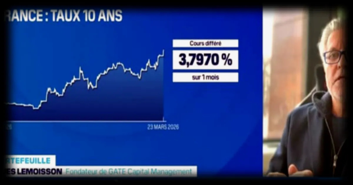 Tensions sur le 10 ans US : la situation se rapproche d'un niveau critique