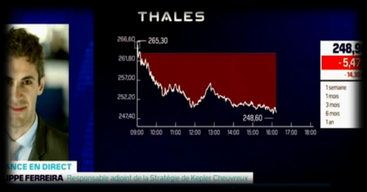 Thalès en baisse : l'activité civile impactée par la guerre malgré les gains dans la Défense